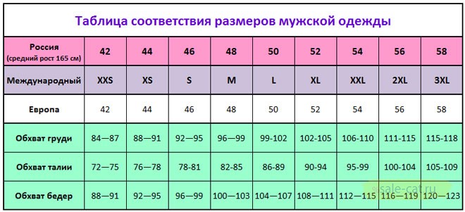 Таблица размеров мужской одежды на Алиэкспресс