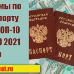 Займы по паспорту - ТОП-10 МФО 2023 года